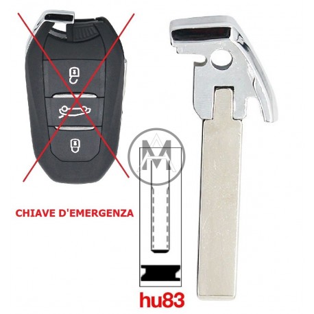 Lama per baionetta profilo tipo: HU83