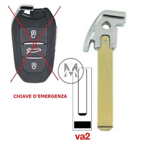 Lama per baionetta profilo tipo: VA2