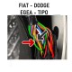 OBDII CAN BYPASS CAVO ADATTATORE UNIVERSALE