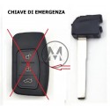 Ford lama DI EMERGENZA PER KEYLESS FORD KUGA